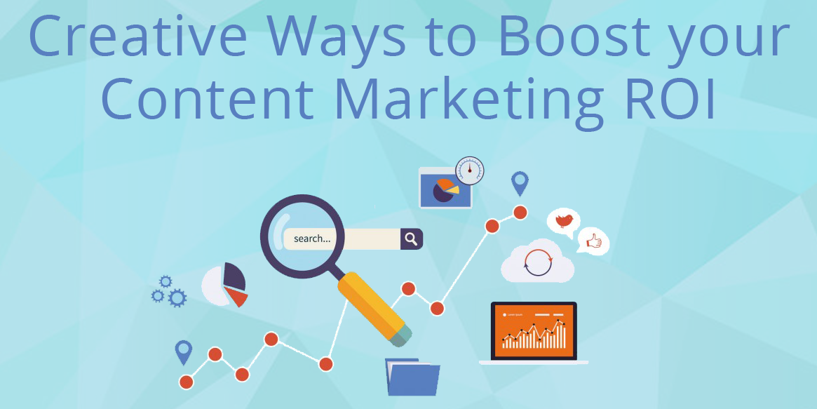 Content Marketing ROI