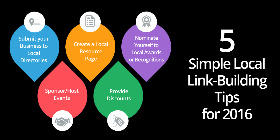 Local Link building tips for 2016