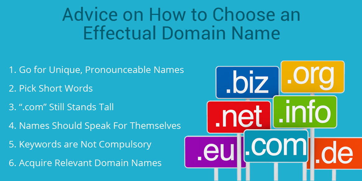 how to choose domain names