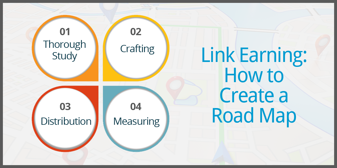 Link Earning Roadmap