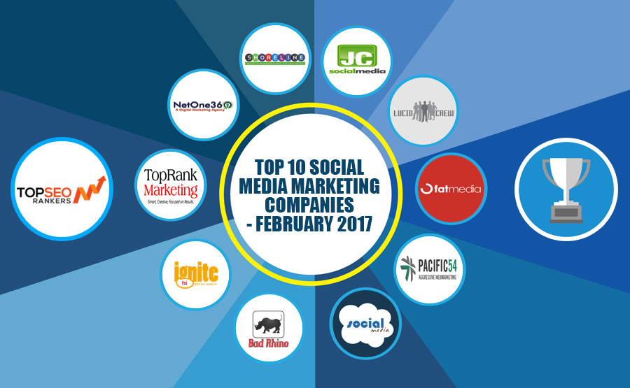 Top smm. Social marketing Companies. Top SEO marketing Companies. Social Media advertising. Co marketing.